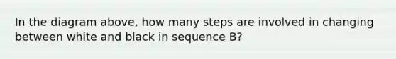 In the diagram above, how many steps are involved in changing between white and black in sequence B?