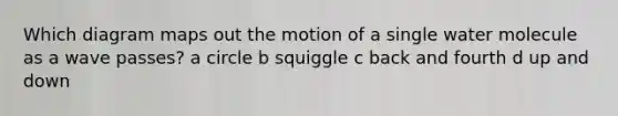 Which diagram maps out the motion of a single water molecule as a wave passes? a circle b squiggle c back and fourth d up and down