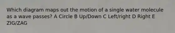 Which diagram maps out the motion of a single water molecule as a wave passes? A Circle B Up/Down C Left/right D Right E ZIG/ZAG