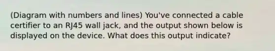 (Diagram with numbers and lines) You've connected a cable certifier to an RJ45 wall jack, and the output shown below is displayed on the device. What does this output indicate?
