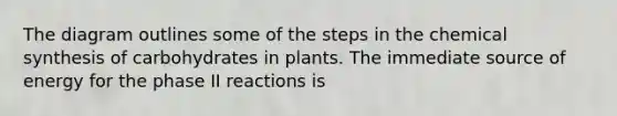 The diagram outlines some of the steps in the chemical synthesis of carbohydrates in plants. The immediate source of energy for the phase II reactions is