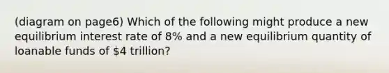 (diagram on page6) Which of the following might produce a new equilibrium interest rate of 8% and a new equilibrium quantity of loanable funds of 4 trillion?