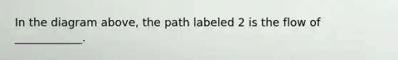 In the diagram above, the path labeled 2 is the flow of ____________.
