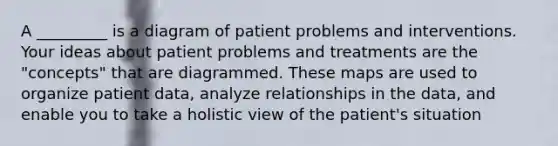 A _________ is a diagram of patient problems and interventions. Your ideas about patient problems and treatments are the "concepts" that are diagrammed. These maps are used to organize patient data, analyze relationships in the data, and enable you to take a holistic view of the patient's situation