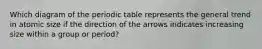 Which diagram of the periodic table represents the general trend in atomic size if the direction of the arrows indicates increasing size within a group or period?