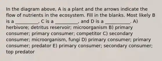 In the diagram above, A is a plant and the arrows indicate the flow of nutrients in <a href='https://www.questionai.com/knowledge/k49x5J3j3W-the-ecosystem' class='anchor-knowledge'>the ecosystem</a>. Fill in the blanks. Most likely B is a __________, C is a __________, and D is a ___________. A) herbivore; detritus reservoir; microorganism B) primary consumer; primary consumer; competitor C) secondary consumer; microorganism, fungi D) primary consumer; primary consumer; predator E) primary consumer; secondary consumer; top predator