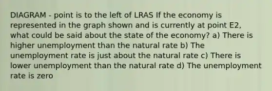 DIAGRAM - point is to the left of LRAS If the economy is represented in the graph shown and is currently at point E2, what could be said about the state of the economy? a) There is higher unemployment than the natural rate b) The unemployment rate is just about the natural rate c) There is lower unemployment than the natural rate d) The unemployment rate is zero