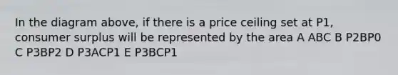 In the diagram above, if there is a price ceiling set at P1, consumer surplus will be represented by the area A ABC B P2BP0 C P3BP2 D P3ACP1 E P3BCP1