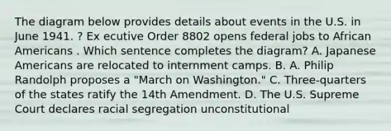 The diagram below provides details about events in the U.S. in June 1941. ? Ex ecutive Order 8802 opens federal jobs to African Americans . Which sentence completes the diagram? A. Japanese Americans are relocated to internment camps. B. A. Philip Randolph proposes a "March on Washington." C. Three-quarters of the states ratify the 14th Amendment. D. The U.S. Supreme Court declares racial segregation unconstitutional