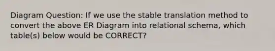 Diagram Question: If we use the stable translation method to convert the above ER Diagram into relational schema, which table(s) below would be CORRECT?