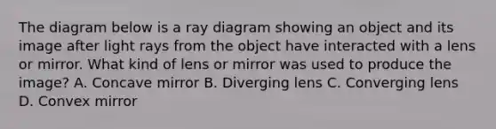 The diagram below is a ray diagram showing an object and its image after light rays from the object have interacted with a lens or mirror. What kind of lens or mirror was used to produce the image? A. Concave mirror B. Diverging lens C. Converging lens D. Convex mirror