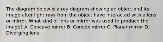 The diagram below is a ray diagram showing an object and its image after light rays from the object have interacted with a lens or mirror. What kind of lens or mirror was used to produce the image? A. Concave mirror B. Convex mirror C. Planar mirror D. Diverging lens