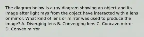 The diagram below is a ray diagram showing an object and its image after light rays from the object have interacted with a lens or mirror. What kind of lens or mirror was used to produce the image? A. Diverging lens B. Converging lens C. Concave mirror D. Convex mirror