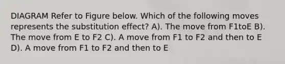 DIAGRAM Refer to Figure below. Which of the following moves represents the substitution effect? A). The move from F1toE B). The move from E to F2 C). A move from F1 to F2 and then to E D). A move from F1 to F2 and then to E