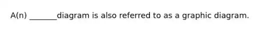 A(n) _______diagram is also referred to as a graphic diagram.