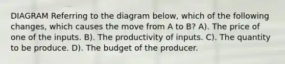 DIAGRAM Referring to the diagram below, which of the following changes, which causes the move from A to B? A). The price of one of the inputs. B). The productivity of inputs. C). The quantity to be produce. D). The budget of the producer.