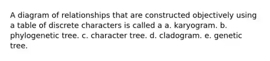 A diagram of relationships that are constructed objectively using a table of discrete characters is called a a. karyogram. b. phylogenetic tree. c. character tree. d. cladogram. e. genetic tree.