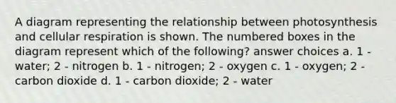 A diagram representing the relationship between photosynthesis and cellular respiration is shown. The numbered boxes in the diagram represent which of the following? answer choices a. 1 - water; 2 - nitrogen b. 1 - nitrogen; 2 - oxygen c. 1 - oxygen; 2 - carbon dioxide d. 1 - carbon dioxide; 2 - water