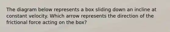 The diagram below represents a box sliding down an incline at constant velocity. Which arrow represents the direction of the frictional force acting on the box?