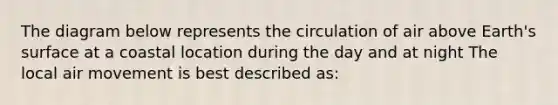 The diagram below represents the circulation of air above Earth's surface at a coastal location during the day and at night The local air movement is best described as: