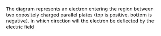 The diagram represents an electron entering the region between two oppositely charged parallel plates (top is positive, bottom is negative). In which direction will the electron be deflected by the electric field