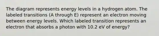 The diagram represents energy levels in a hydrogen atom. The labeled transitions (A through E) represent an electron moving between energy levels. Which labeled transition represents an electron that absorbs a photon with 10.2 eV of energy?