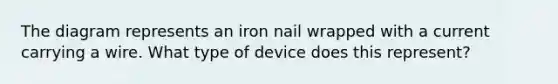 The diagram represents an iron nail wrapped with a current carrying a wire. What type of device does this represent?