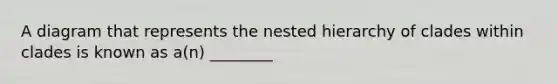 A diagram that represents the nested hierarchy of clades within clades is known as a(n) ________