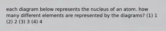 each diagram below represents the nucleus of an atom. how many different elements are represented by the diagrams? (1) 1 (2) 2 (3) 3 (4) 4