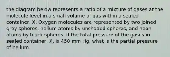 the diagram below represents a ratio of a mixture of gases at the molecule level in a small volume of gas within a sealed container, X. Oxygen molecules are represented by two joined grey spheres, helium atoms by unshaded spheres, and neon atoms by black spheres. If the total pressure of the gases in sealed container, X, is 450 mm Hg, what is the partial pressure of helium.