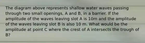 The diagram above represents shallow water waves passing through two small openings, A and B, in a barrier. If the amplitude of the waves leaving slot A is 10m and the amplitude of the waves leaving slot B is also 10 m. What would be the amplitude at point C where the crest of A intersects the trough of B?