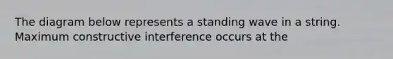 The diagram below represents a standing wave in a string. Maximum constructive interference occurs at the