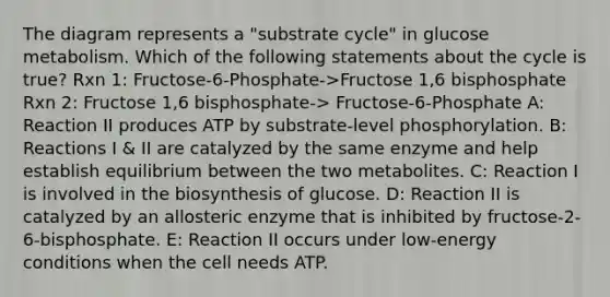 The diagram represents a "substrate cycle" in glucose metabolism. Which of the following statements about the cycle is true? Rxn 1: Fructose-6-Phosphate->Fructose 1,6 bisphosphate Rxn 2: Fructose 1,6 bisphosphate-> Fructose-6-Phosphate A: Reaction II produces ATP by substrate-level phosphorylation. B: Reactions I & II are catalyzed by the same enzyme and help establish equilibrium between the two metabolites. C: Reaction I is involved in the biosynthesis of glucose. D: Reaction II is catalyzed by an allosteric enzyme that is inhibited by fructose-2-6-bisphosphate. E: Reaction II occurs under low-energy conditions when the cell needs ATP.