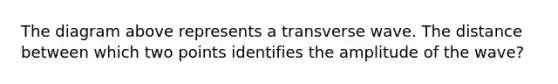 The diagram above represents a transverse wave. The distance between which two points identifies the amplitude of the wave?