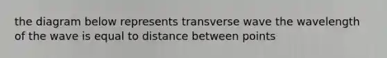 the diagram below represents transverse wave the wavelength of the wave is equal to distance between points