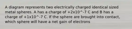 A diagram represents two electrically charged identical sized metal spheres. A has a charge of +2x10^-7 C and B has a charge of +1x10^-7 C. If the sphere are brought into contact, which sphere will have a net gain of electrons