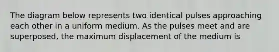 The diagram below represents two identical pulses approaching each other in a uniform medium. As the pulses meet and are superposed, the maximum displacement of the medium is