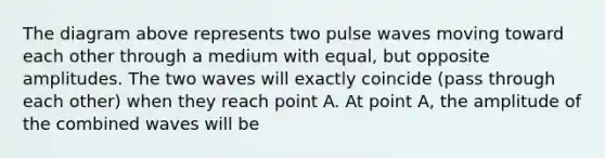 The diagram above represents two pulse waves moving toward each other through a medium with equal, but opposite amplitudes. The two waves will exactly coincide (pass through each other) when they reach point A. At point A, the amplitude of the combined waves will be