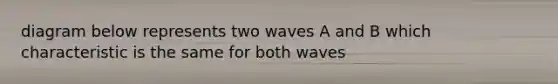 diagram below represents two waves A and B which characteristic is the same for both waves