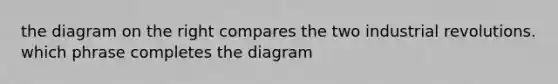 the diagram on the right compares the two industrial revolutions. which phrase completes the diagram