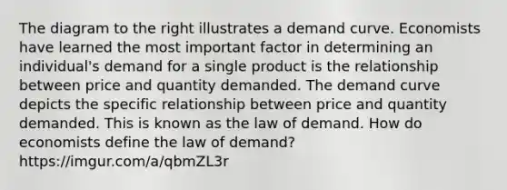 The diagram to the right illustrates a demand curve. Economists have learned the most important factor in determining an​ individual's demand for a single product is the relationship between price and quantity demanded. The demand curve depicts the specific relationship between price and quantity demanded. This is known as the law of demand. How do economists define the law of​ demand? https://imgur.com/a/qbmZL3r