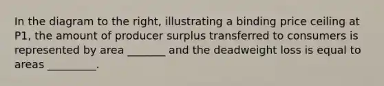 In the diagram to the​ right, illustrating a binding price ceiling at P1​, the amount of producer surplus transferred to consumers is represented by area _______ and the deadweight loss is equal to areas _________.