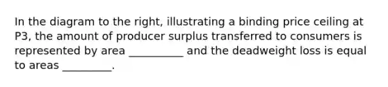 In the diagram to the right, illustrating a binding price ceiling at P3, the amount of producer surplus transferred to consumers is represented by area __________ and the deadweight loss is equal to areas _________.