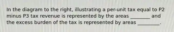 In the diagram to the right, illustrating a per-unit tax equal to P2 minus P3 tax revenue is represented by the areas ________ and the excess burden of the tax is represented by areas _________.