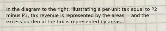 In the diagram to the​ right, illustrating a​ per-unit tax equal to P2 minus P3​, tax revenue is represented by the areas----and the excess burden of the tax is represented by areas--
