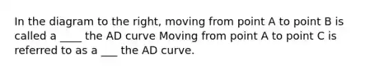 In the diagram to the​ right, moving from point A to point B is called a ____ the AD curve Moving from point A to point C is referred to as a ___ the AD curve.