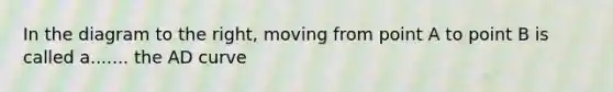 In the diagram to the​ right, moving from point A to point B is called a....... the AD curve