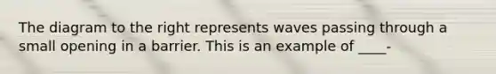 The diagram to the right represents waves passing through a small opening in a barrier. This is an example of ____-
