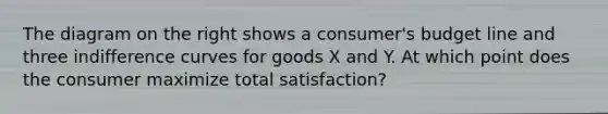 The diagram on the right shows a​ consumer's budget line and three indifference curves for goods X and Y. At which point does the consumer maximize total​ satisfaction?