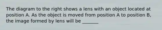 The diagram to the right shows a lens with an object located at position A. As the object is moved from position A to position B, the image formed by lens will be _______